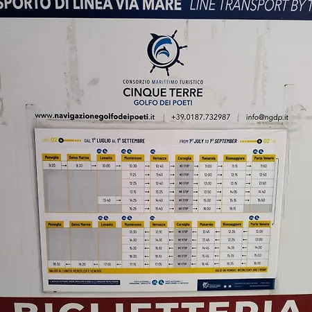 Apartamento Margherita 20 Steps From The *